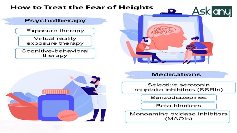 Điều trị chứng sợ độ cao bằng: liệu pháp tiếp xúc, CBT, thuốc chống lo âu,..