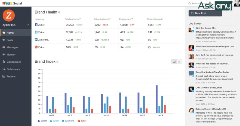 Zoho Social