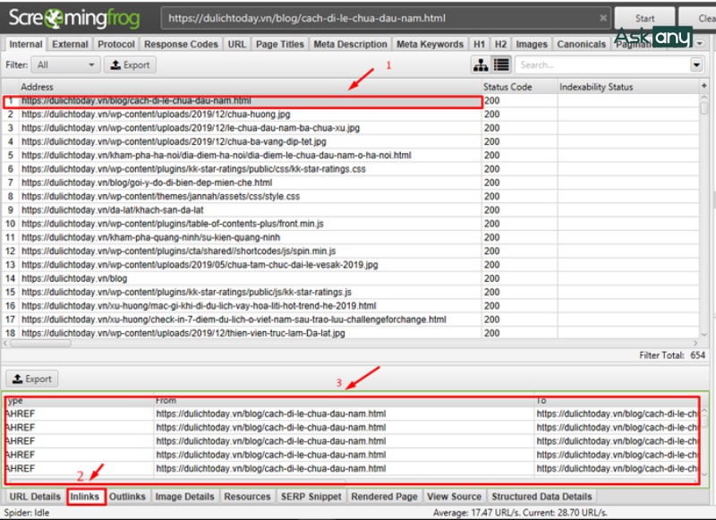 Các loại Internal Link