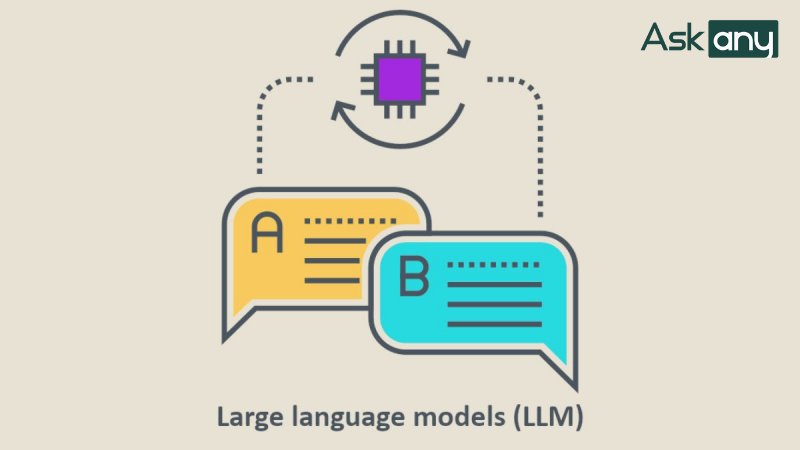 Cách thức hoạt động của LLM