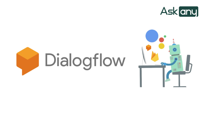 phần mềm chatbot Google Dialogflow