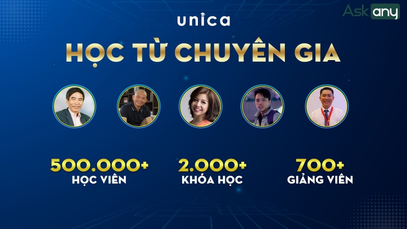 Học Bán Hàng Online Tại Unica