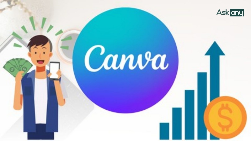 Canva trả tiền như thế nào