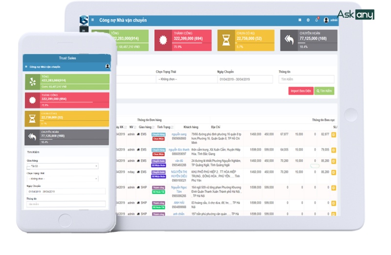 phần mềm quản lý bán hàng online Trustsales