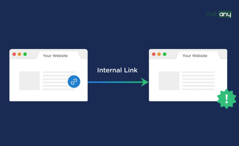 Internal Link là gì?