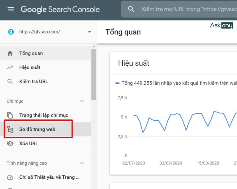 Sử dụng XML Sitemap